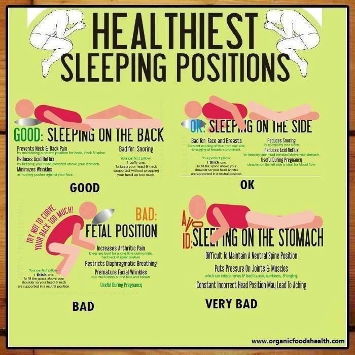 sleeping position for neck and back pain